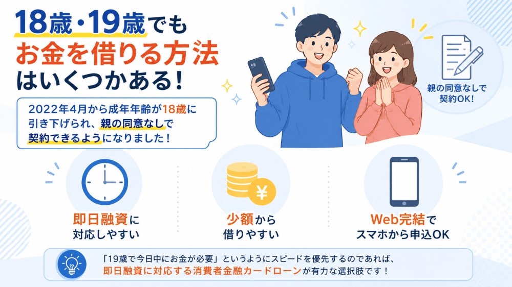 お金を借りる方法の解説画像