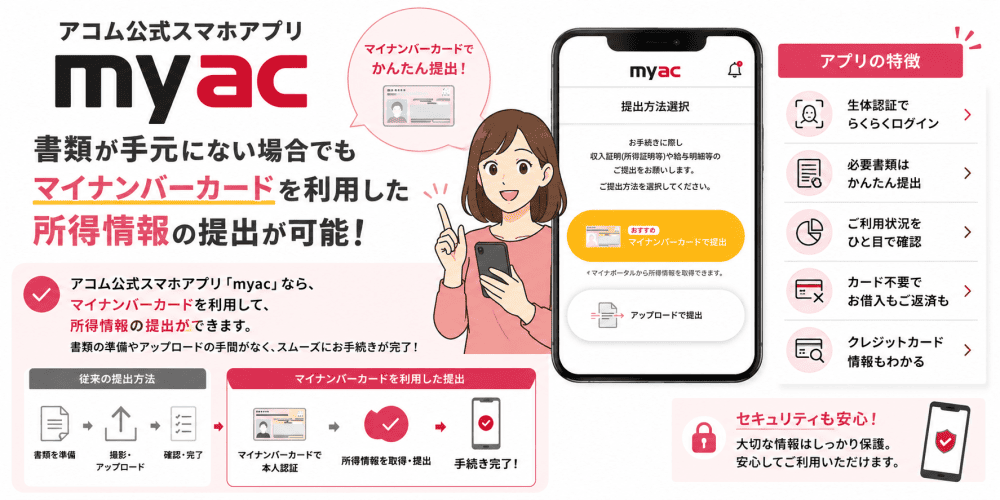 アコム公式スマホアプリの特徴画像