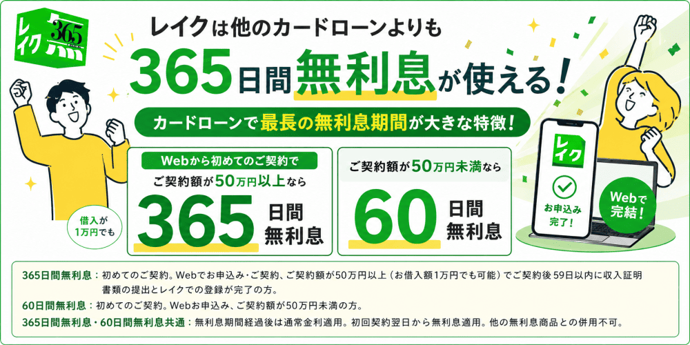 レイクは365日無利息が他よりも優れている特徴の画像