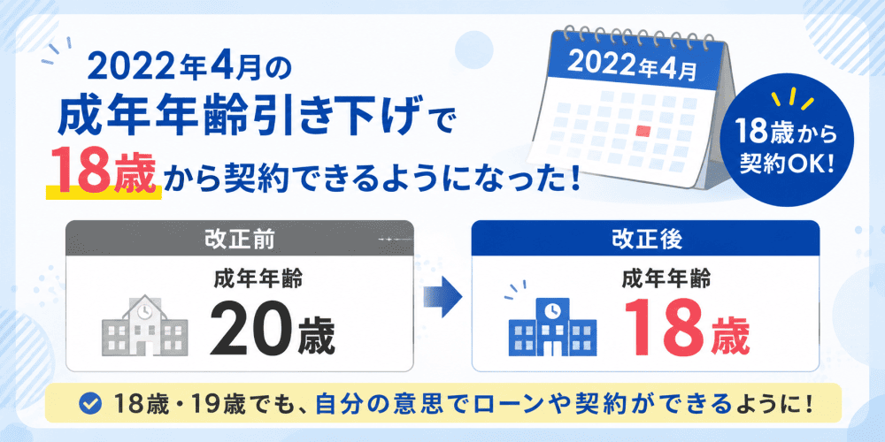 成年年齢引き下げで18歳から契約可能になった説明画像
