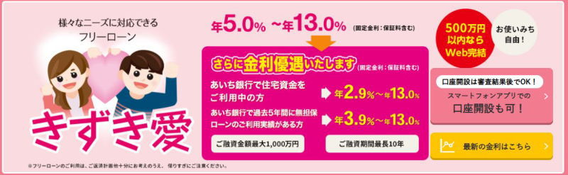 愛知銀行フリーローンきずき愛の画像