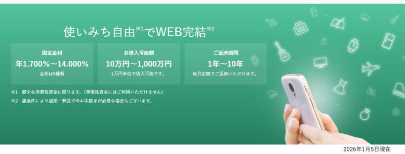 関西みらい銀行フリーローン画像