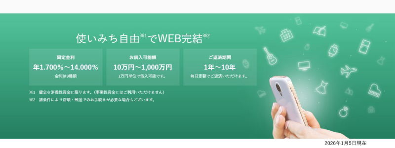 関西みらい銀行フリーローンHP画像