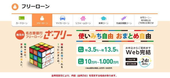 名古屋銀行フリーローン ざ・フリー
