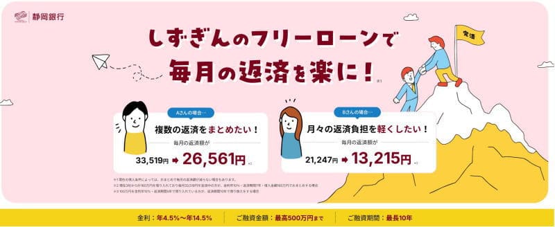 しずぎんのいフリーローンで毎月の返済を楽に!