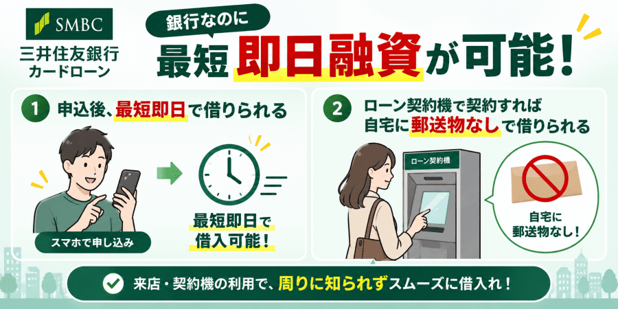 銀行で即日融資ができ、郵送物なしも可能
