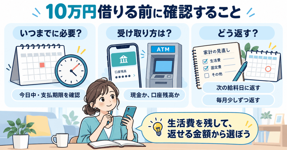 お金を借りる前に確認するイラスト画像