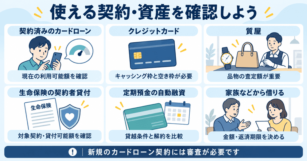 借りる前に確認する事項のイラスト画像