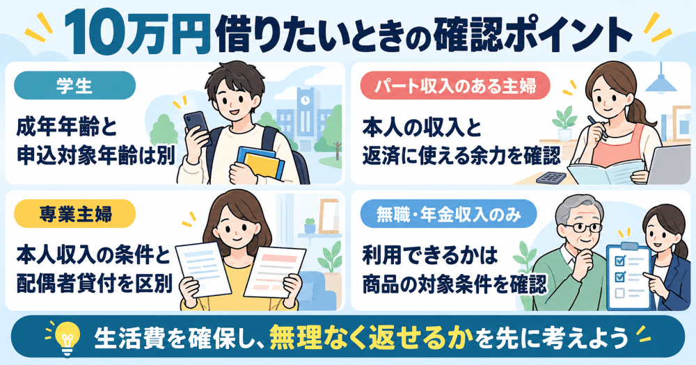 学生や主婦、無職の人が10万円借りる時のポイント画像