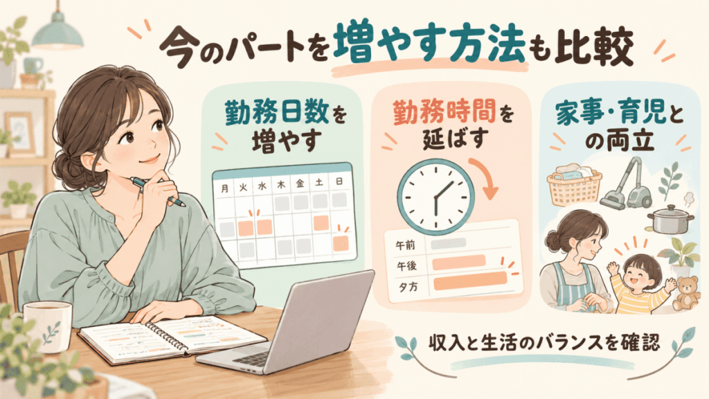 お金が欲しいならパートを増やす方法も考える画像